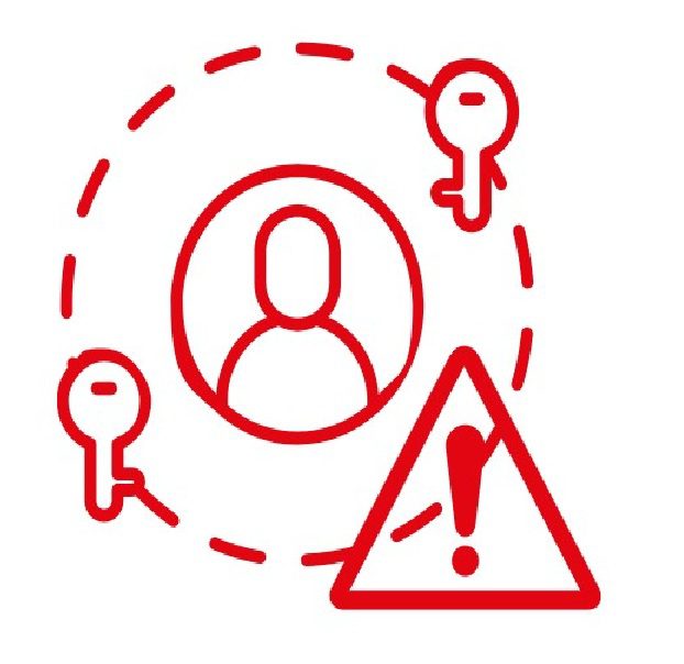 Non-transferable access credentials for secure commercial entry systems by EA-RS